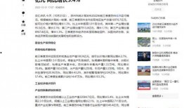 苏州最新爆料圈消息,揭秘古城新动向，热点事件一网打尽！